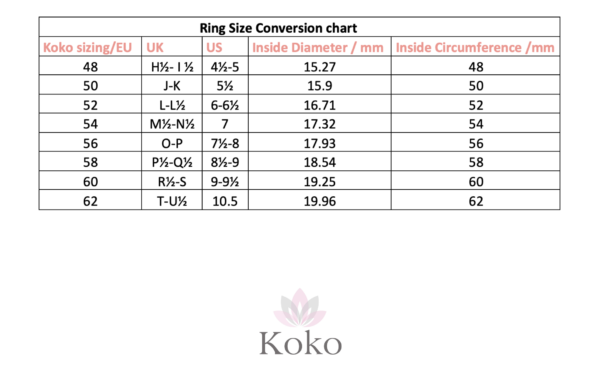 ring size guide ring conversion chart UK/USA/EU
